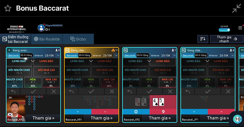 Các cửa cược tại Dragon Bonus Baccarat