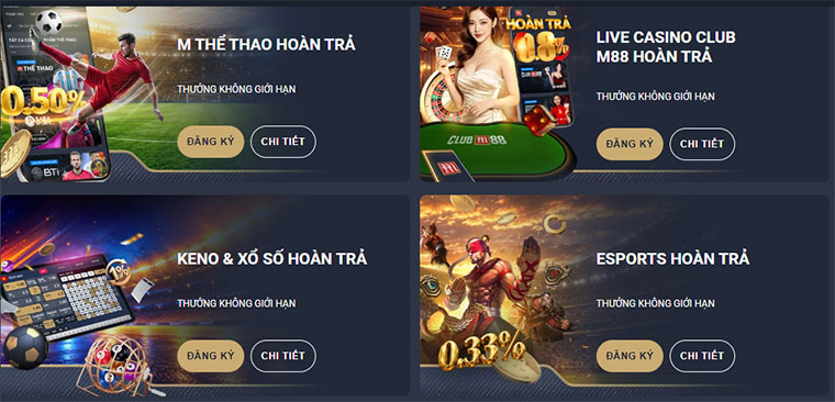 Read more about the article Cùng M88 rút thăm nhận quà khủng trong WORLD CUP 2026